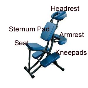 Portable Massage Chair