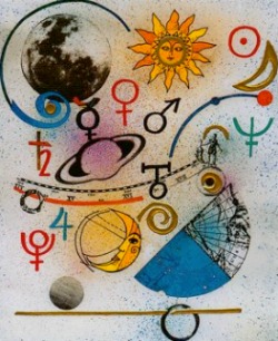 Astrology Symbols